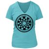 Women's Premium Deep V-Neck T-Shirt Thumbnail