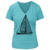 Women's Premium Deep V-Neck T-Shirt Thumbnail