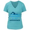 Women's Premium Deep V-Neck T-Shirt Thumbnail